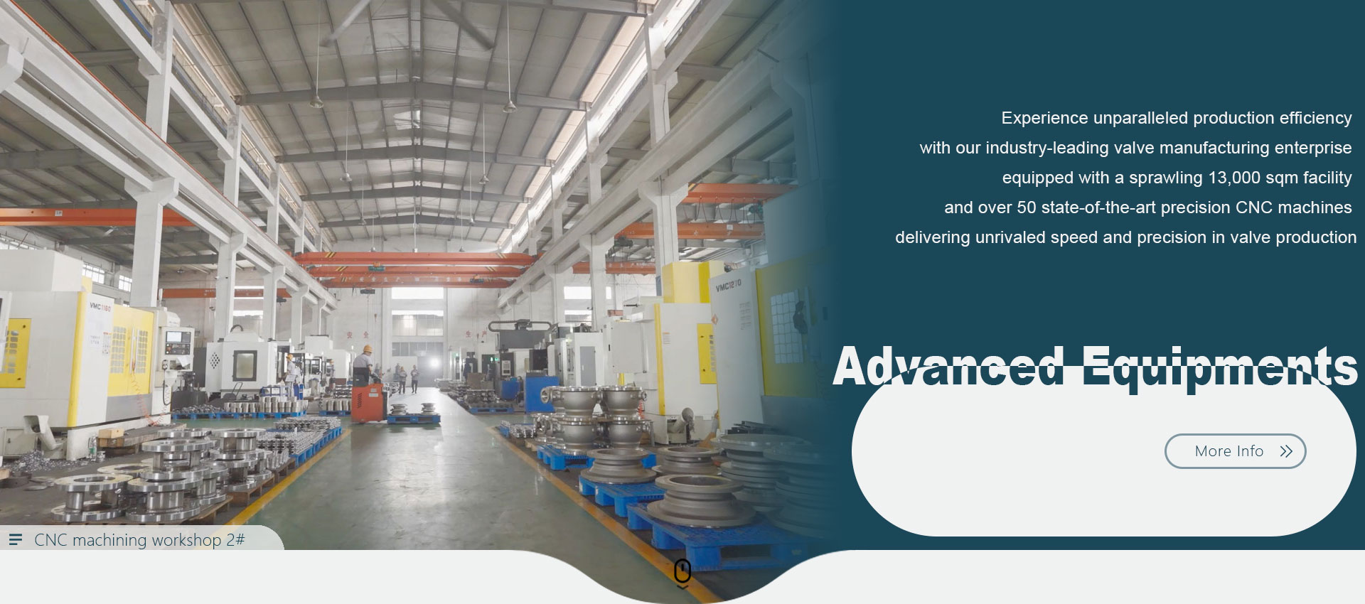 China Ball Valve Manufacturer, Supplier